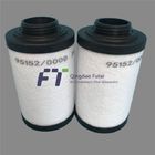Vakuumpumpenöl-Nebel-Filter Glasfaser ISO 9001 Busch